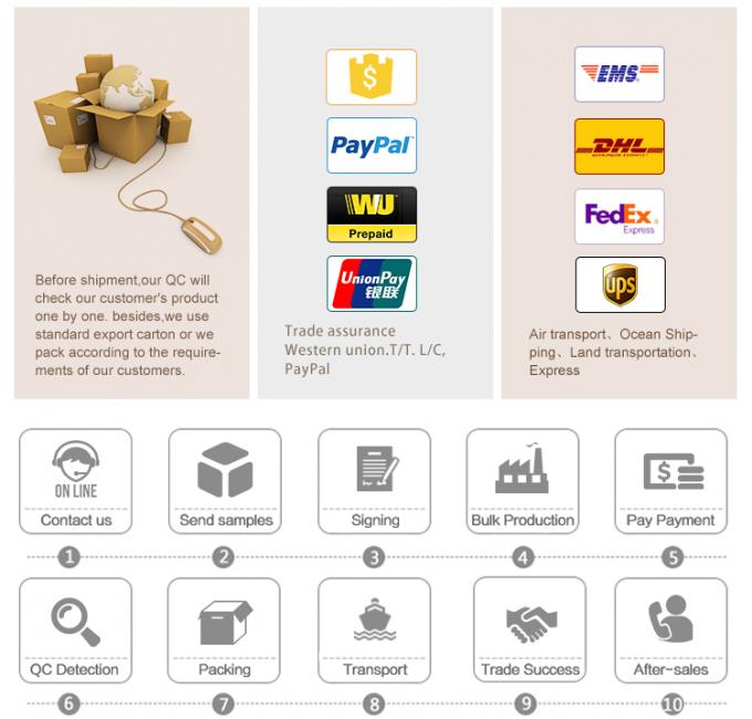 Опции доставки