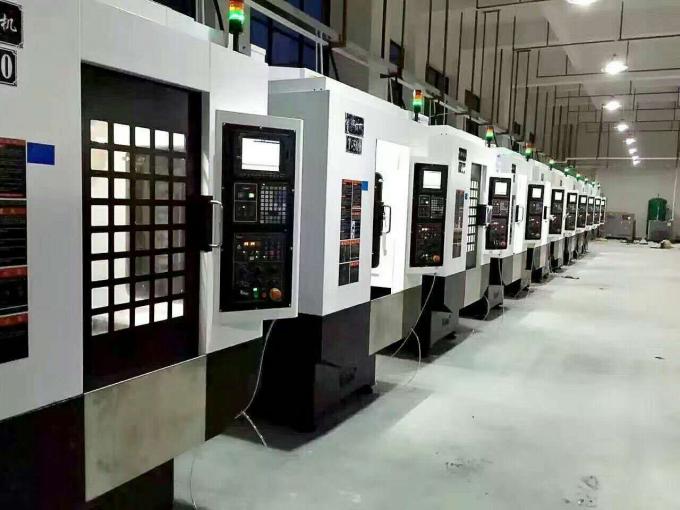 Компания производственных мощностей