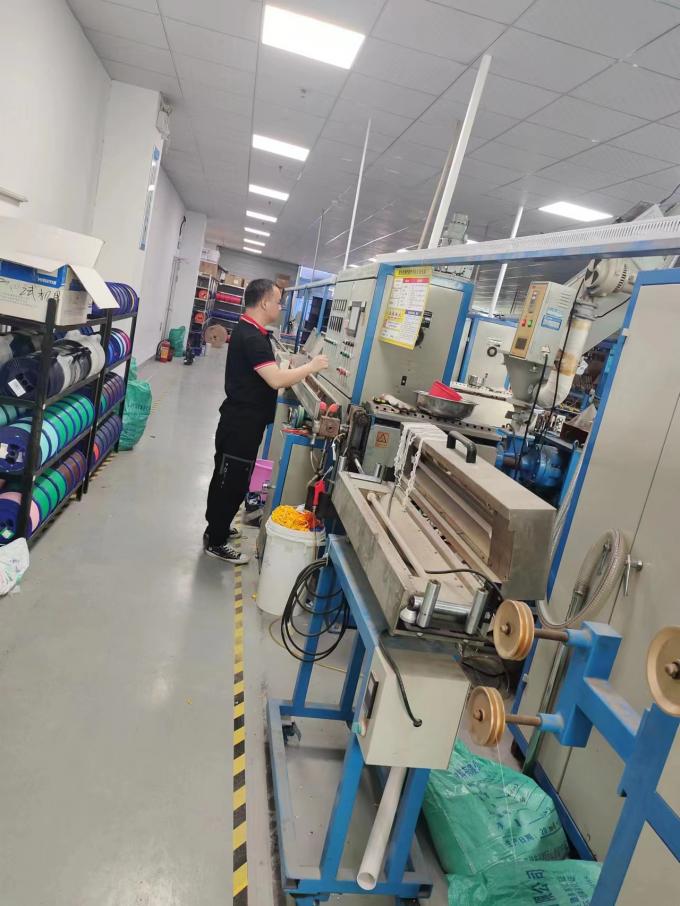 процесс контроля качества