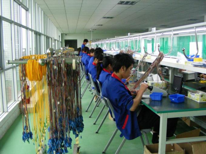 Техническая команда на работе