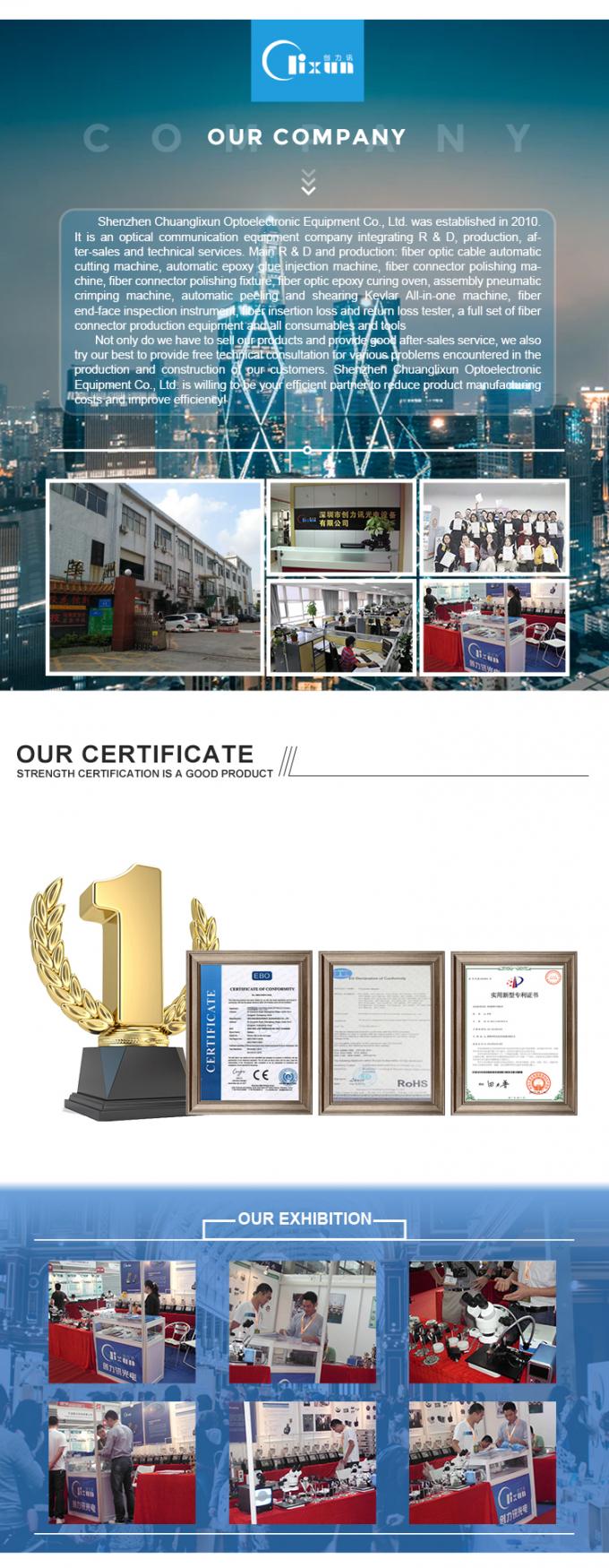 CLX-CH03 в работе