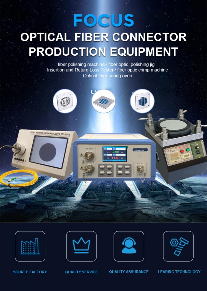 Машина для полировки оптических волокон